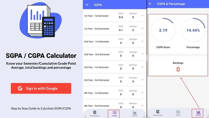 JNTUH CGPA Calculator