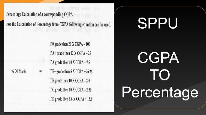 SPPU CGPA to Percentage Calculator