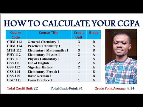How to Calculate CGPA from Grades