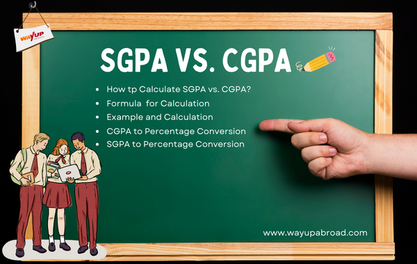 How to Calculate CGPA from SGPA