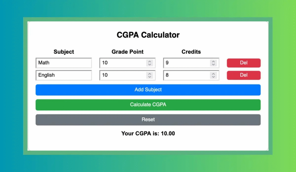 Average CGPA Calculator